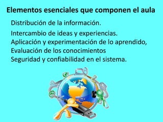 PRESENTACION AULA VIRTUAL (ANY) | PPTX