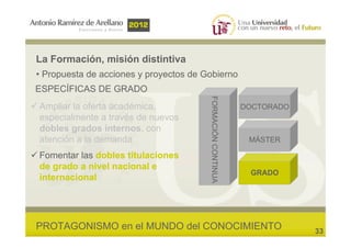 La Formación, misión distintiva
• Propuesta de acciones y proyectos de Gobierno
ESPECÍFICAS DE GRADO




                 ...