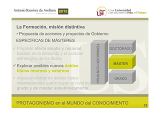 La Formación, misión distintiva
• Propuesta de acciones y proyectos de Gobierno
ESPECÍFICAS DE MÁSTERES




              ...