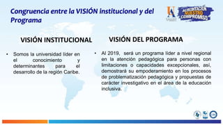 VISIÓN INSTITUCIONAL
• Somos la universidad líder en
el conocimiento y
determinantes para el
desarrollo de la región Caribe.
VISIÓN DEL PROGRAMA
• Al 2019, será un programa líder a nivel regional
en la atención pedagógica para personas con
limitaciones o capacidades excepcionales, así,
demostrará su empoderamiento en los procesos
de problematización pedagógica y propuestas de
carácter investigativo en el área de la educación
inclusiva.
Congruencia entre la VISIÓN institucional y del
Programa
 