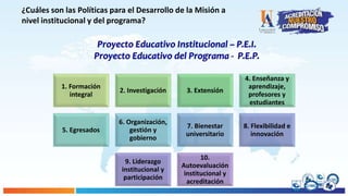 1. Formación
integral
2. Investigación 3. Extensión
4. Enseñanza y
aprendizaje,
profesores y
estudiantes
5. Egresados
6. Organización,
gestión y
gobierno
7. Bienestar
universitario
8. Flexibilidad e
innovación
9. Liderazgo
institucional y
participación
10.
Autoevaluación
institucional y
acreditación
¿Cuáles son las Políticas para el Desarrollo de la Misión a
nivel institucional y del programa?
Proyecto Educativo Institucional – P.E.I.
Proyecto Educativo del Programa - P.E.P.
 
