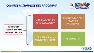 COMITÉS MISIONALES DEL PROGRAMA
CURRICULAR Y DE
AUTOEVALUACIÓN
DE INVESTIGACIÓN Y
PRÁCTICA
FORMATIVA
DE EXTENSIÓN Y
PROYECCIÓN SOCIAL
DE BIENESTAR
FUNCIONES
SUSTANTIVAS DE
LA UNIVERSIDAD
 