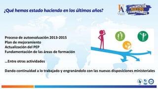 ¿Qué hemos estado haciendo en los últimos años?
Proceso de autoevaluación 2013-2015
Plan de mejoramiento
Actualización del PEP
Fundamentación de las áreas de formación
…Entre otras actividades
Dando continuidad a lo trabajado y engranándolo con las nuevas disposiciones ministeriales
 