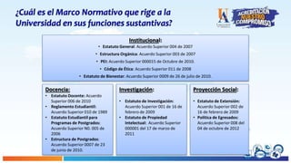 Proyección Social:
• Estatuto de Extensión:
Acuerdo Superior 002 de
16 de febrero de 2009
• Política de Egresados:
Acuerdo Superior 008 del
04 de octubre de 2012
¿Cuál es el Marco Normativo que rige a la
Universidad en sus funciones sustantivas?
Institucional:
• Estatuto General: Acuerdo Superior 004 de 2007
• Estructura Orgánica: Acuerdo Superior 003 de 2007
• PEI: Acuerdo Superior 000015 de Octubre de 2010.
• Código de Ética: Acuerdo Superior 011 de 2008
• Estatuto de Bienestar: Acuerdo Superior 0009 de 26 de julio de 2010.
Docencia:
• Estatuto Docente: Acuerdo
Superior 006 de 2010
• Reglamento Estudiantil:
Acuerdo Superior 010 de 1989
• Estatuto Estudiantil para
Programas de Postgrados:
Acuerdo Superior N0. 005 de
2006
• Estructura de Postgrados:
Acuerdo Superior 0007 de 23
de junio de 2010.
Investigación:
• Estatuto de Investigación:
Acuerdo Superior 001 de 16 de
febrero de 2009
• Estatuto de Propiedad
Intelectual: Acuerdo Superior
000001 del 17 de marzo de
2011
 