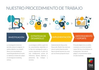 NUESTRO PROCEDIMIENTO DE TRABAJO
La investigación inicial nos
permite conocer tu negocio, tu
público objetivo, tus competi-
dores y tus necesidades en
marketing pendientes de resolv-
er. Además es la base de cualqui-
er estrategia de marketing
exitosa.
La estrategia se define a partir de
los conocimientos adquiridos en
la fase de investigación junto a
nuestra experiencia. A partir de
esto establecemos puntos de
referencia, fijamos objetivos y
planeamos los trabajos y
acciones.
Implementación. Ejecucción.
Desarrollo. Diseño. Sea cómo sea
esta es nuestra fase de acción.
Aquí es donde hacemos las cosas
que nos hemos propuesto hacer.
El mundo digital vive un cambio
constante y no sirven las predic-
ciones. Por eso, si tu lo deseas, no
te dejaremos “solo ante el
peligro” y te prestaremos apoyo
en todo momento.
INVESTIGACIÓN
ESTRATEGIA DE
DESARROLLO
IMPLEMENTACIÓN
ASESORAMIENTO
Y SOPORTE
 