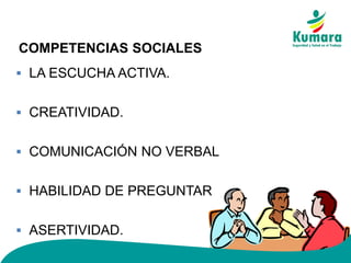 ▪ LA ESCUCHA ACTIVA.
▪ CREATIVIDAD.
▪ COMUNICACIÓN NO VERBAL
▪ HABILIDAD DE PREGUNTAR
▪ ASERTIVIDAD.
COMPETENCIAS SOCIALES
 