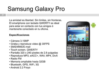 Graba y reproduce video @15FPS   