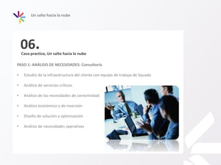 Caso practico, Un salto hacia la nube
06.
Un salto hacia la nube
PASO 1: ANÁLISIS DE NECESIDADES: Consultoría
• Estudio de la infraestructura del cliente con equipo de trabajo de Squada
• Análisis de servicios críticos.
• Análisis de las necesidades de conectividad.
• Análisis económico y de inversión
• Diseño de solución y optimización
• Análisis de necesidades operativas
 