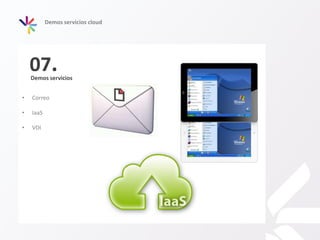 Demos servicios cloud
Demos servicios
07.
• Correo
• IaaS
• VDI
 