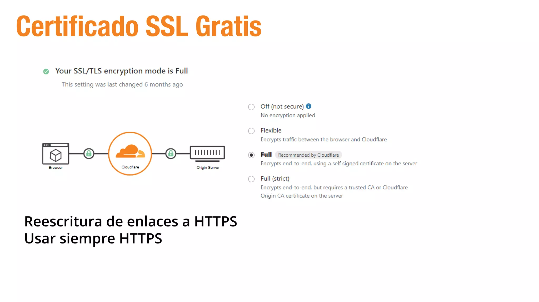 Certificado SSL Gratis
Reescritura de enlaces a HTTPS
Usar siempre HTTPS
 