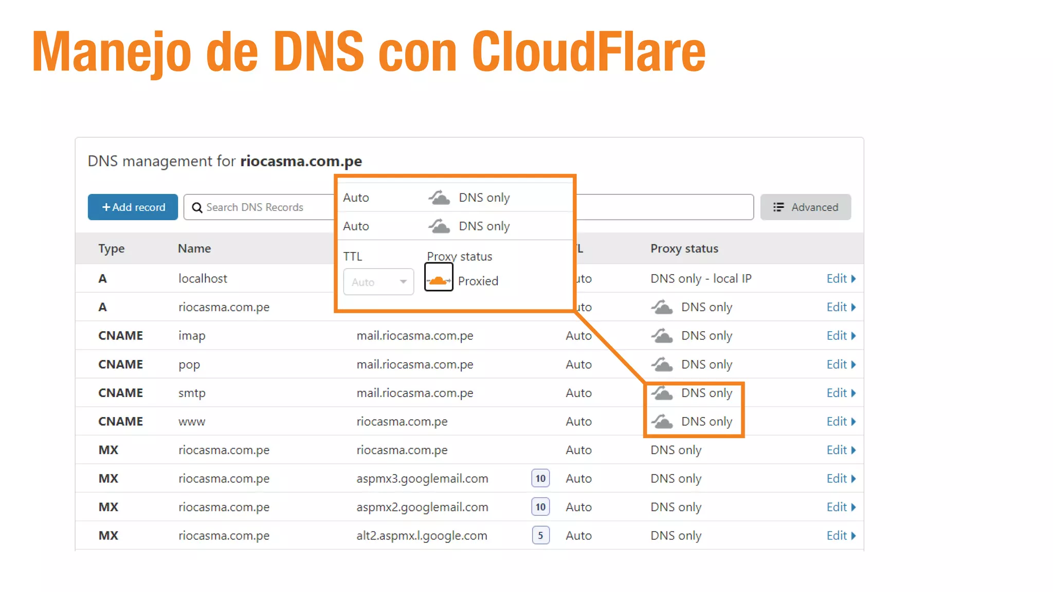 Manejo de DNS con CloudFlare
 