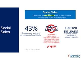Social
Sales
PAGEVIEWS
VISITAS UNICAS
MIEMBROS REGISTRADOS
TASAS DE CONVERSION
SEGUIDORES EN TWITTER
“ME GUSTA” EN FACEBOOK
¿Y QUE?
43%Demuestran una mejora
en ventas con Social Media
Indicador de qué
“marketear”,
a quién y cuándo
Social Sales
Generación de confianza que se transforma en
transacciones reales para la empresa
* “The Lean Startup” by Eric Ries.
 