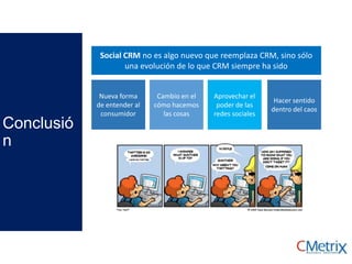 Nueva forma
de entender al
consumidor
Cambio en el
cómo hacemos
las cosas
Hacer sentido
dentro del caos
Aprovechar el
poder de las
redes sociales
Conclusió
n
Social CRM no es algo nuevo que reemplaza CRM, sino sólo
una evolución de lo que CRM siempre ha sido
 