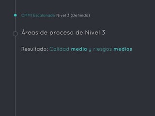 CMMI Escalonado Nivel 3 (Definido)
Áreas de proceso de Nivel 3
Resultado: Calidad media y riesgos medios
 