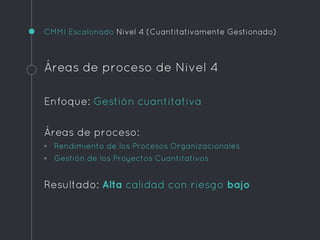 CMMI Escalonado Nivel 4 (Cuantitativamente Gestionado)
Áreas de proceso de Nivel 4
Enfoque: Gestión cuantitativa
Áreas de proceso:
◦ Rendimiento de los Procesos Organizacionales
◦ Gestión de los Proyectos Cuantitativos
Resultado: Alta calidad con riesgo bajo
 