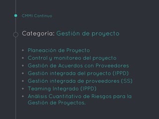 CMMI Continuo
Categoría: Gestión de proyecto
◦ Planeación de Proyecto
◦ Control y monitoreo del proyecto
◦ Gestión de Acuerdos con Proveedores
◦ Gestión integrada del proyecto (IPPD)
◦ Gestión integrada de proveedores (SS)
◦ Teaming Integrado (IPPD)
◦ Análisis Cuantitativo de Riesgos para la
Gestión de Proyectos.
 