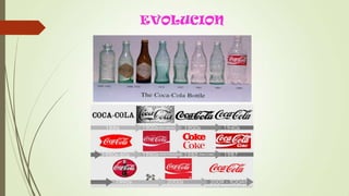 EVOLUCION
 