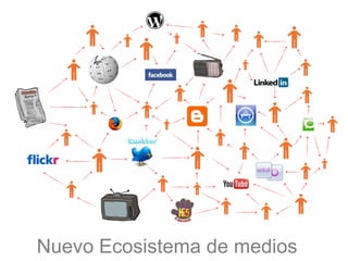 Nuevo Ecosistema de medios
 