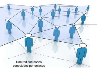 Una red son nodos
conectados por enlaces
 