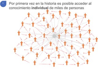 1   Por primera vez en la historia es posible acceder al
    conocimiento individual de miles de personas
 