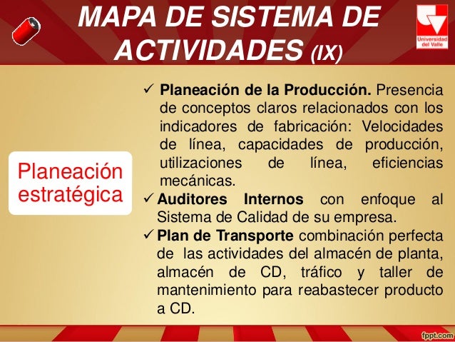 Dimensión competitiva de las operaciones de COCACOLA