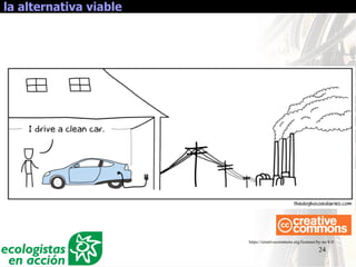 24
la alternativa viable
https://creativecommons.org/licenses/by-nc/4.0/
 