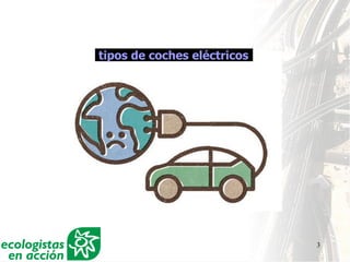 3
tipos de coches eléctricos
 