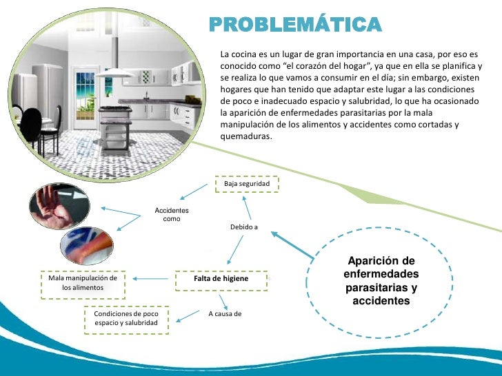 Presentacion cocina (6)