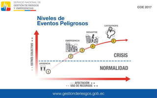 Presentación COE CRE.pptx