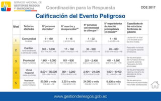 Presentación COE CRE.pptx