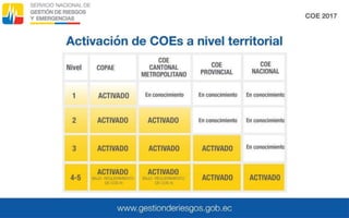 Presentación COE CRE.pptx