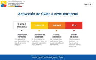 Presentación COE CRE.pptx