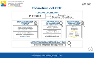 Presentación COE CRE.pptx