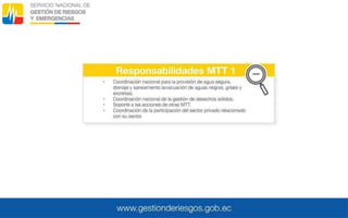 Presentación COE CRE.pptx