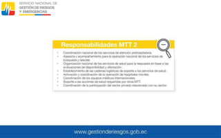 Presentación COE CRE.pptx