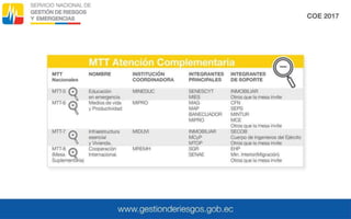 Presentación COE CRE.pptx