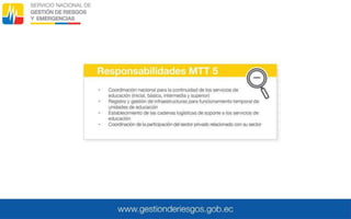 Presentación COE CRE.pptx