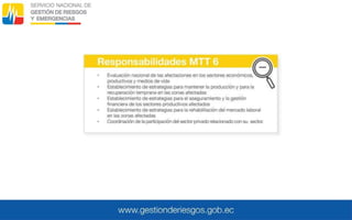 Presentación COE CRE.pptx