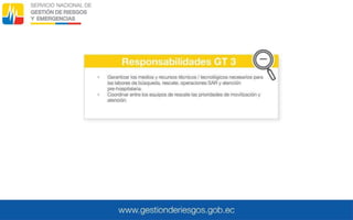 Presentación COE CRE.pptx