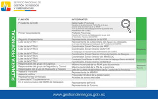 Presentación COE CRE.pptx