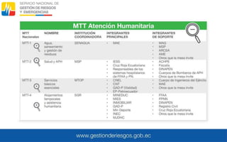 Presentación COE CRE.pptx