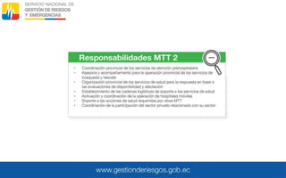 Presentación COE CRE.pptx