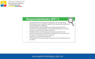 Presentación COE CRE.pptx