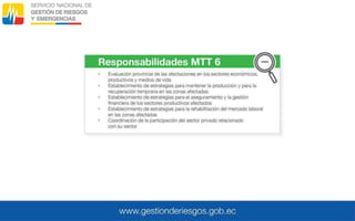 Presentación COE CRE.pptx