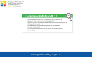 Presentación COE CRE.pptx