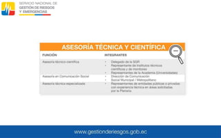 Presentación COE CRE.pptx