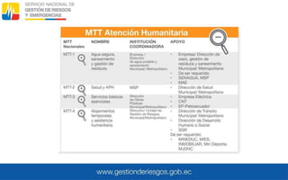 Presentación COE CRE.pptx