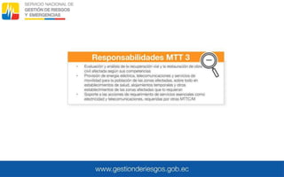 Presentación COE CRE.pptx