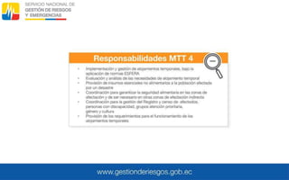 Presentación COE CRE.pptx