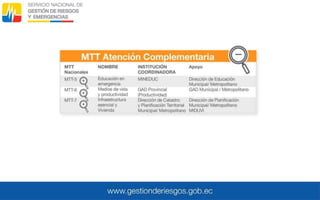 Presentación COE CRE.pptx